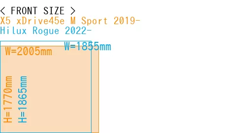 #X5 xDrive45e M Sport 2019- + Hilux Rogue 2022-
